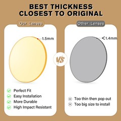 Anti-Scratch Polarized Replacement Lenses for Oakley RadarLock Path Vented