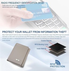URBAN FOREST Premium Leather Wallet Men | Slim Card Wallet