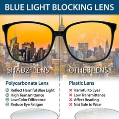 Square Frames « Kylie » Clear Blue Lenses Women Eyeglasses Black, Brown Clear