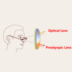 Square Bifocal Tinted Reading Glasses For Men Outdoor Sunglasses UV Protection