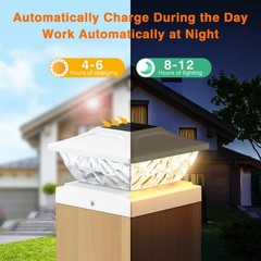 ENSLI Solar Post Cap Lights Outdoor, 2 Mode Bright, Waterproof for 4×4 5×5 Posts