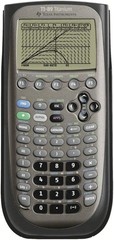 Texas Instrument Ti 89 Titanium Programmable Graphing Calculator – Titanium – 1p
